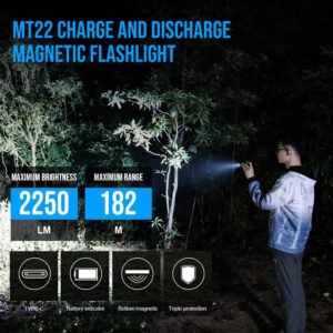 Trustfire MT22 2250LM Mini Powerful EDC LED Power Bank Flashlight Type -C USB Rechargeable 18650 Work Light LED Torch