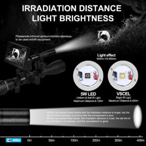 ANEKIM W3 5W LED 850nm 940nm Vcsel Infrared Flashlight IR Torch Zoomable Infrared Illuminator for Night Vision Scope Lights Type W3/940nm/LED