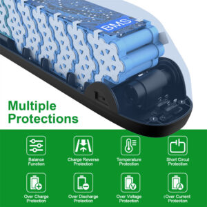 [EU Direct] UNITPACKPOWER S039 36V 19.2AH Electric Bike Battery 68km Max 4800mAh Lithium Li-ion 21700 Battery with 20A BMS Protection Board 2A Charger for Bafang 500W Max Motor Kit