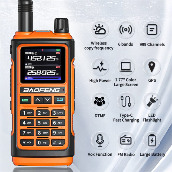 3Pcs Baofeng UV-17 Pro GPS Handheld Walkie Talkie Six Bands Wireless Copy Frequency Flashlight Type-C Charger Ham Transceiver FM Radio