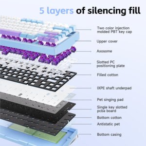 AULA M75 Aluminum 75% Gasket Hot Swap Mechanical Keyboard Customized DIY 8000mAh Tri Mode Wireless Mechanical keyboard Switch New Moon Switch Color Dark Jade