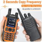 Baofeng UV-21 PRO L V2 Walkie Talkie Tri-band Long Range Portable Ham Radios Type-C Rechargeable Amateur Two-Way Radio for Hunting Hotel EU Plug Color Orange