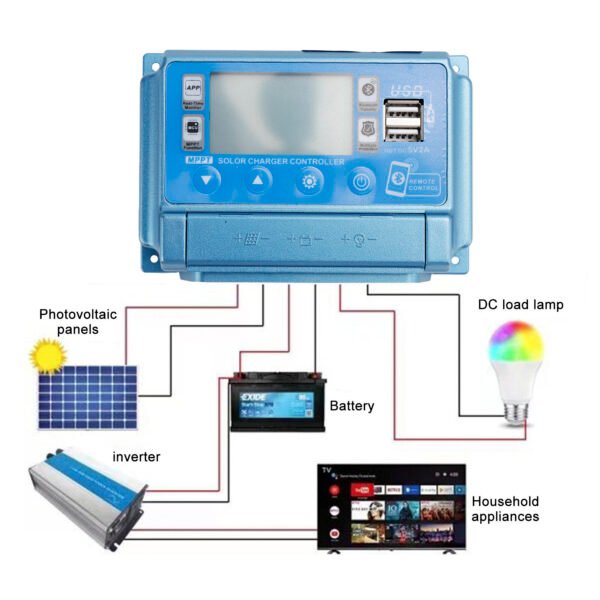 30A/40A/50A/60A/100A MPPT Bluetooth APP Solar Charge Controller with Rated Charge Current Universal Battery Compatibility and High Efficiency for Off-Grid Solar Power Systems Current 30A