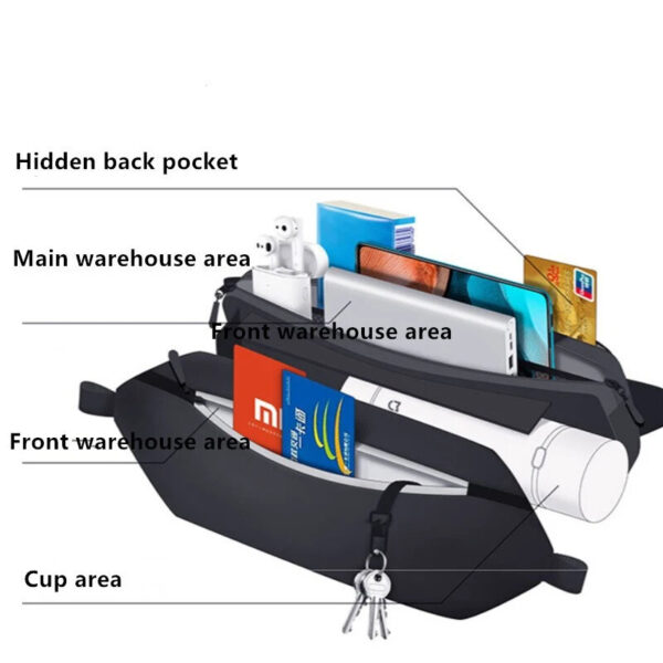 Xiaomi Mijia 2.25L Backpack Sling Bag Waterproof Small Size Leisure Shoulder Type Chest Bags Unisex Rucksack Crossbody Bag Color Black
