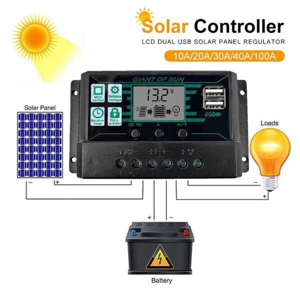 12V/24V 10A-100A LCD Solar Controller Dual USB DC Port Current Solar Charge Cotroller Current 20A