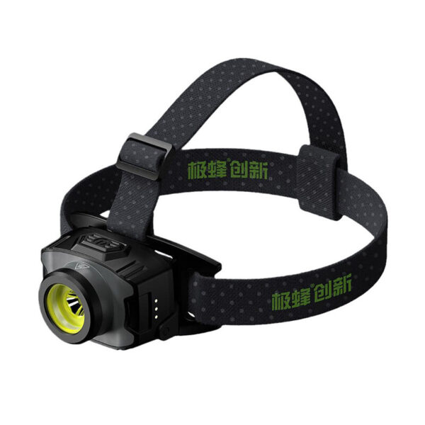 BEEBEST 1000LM 100M Powerful LED Headlamp Built in 1200mAh Battery Outdoor Camping Headlight Working Fishing Flashlight Camping Search Lamp