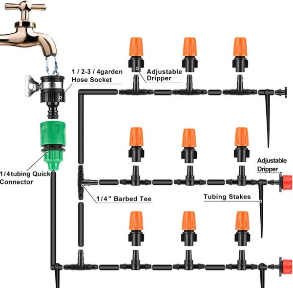 164ft 200PCS 50m Automatic Watering Irrigation Kit DIY Outdoor Garden Drip irrigation Sprinkler Flowering System