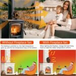 6 Blades Heat Powered Stove Fan With Cover Fireplace Wood Powered Eco-Friendly Fan Portable Heater Efficient Heat