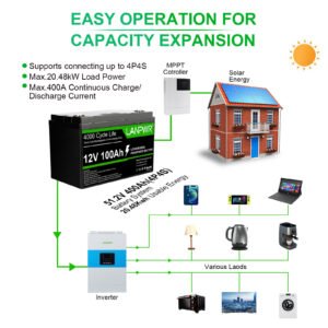 [EU Direct] LANPWR 12V 100Ah 1280W LiFePO4 Lithium Battery Pack Backup Power 1280Wh Energy 4000+ Deep Cycles Built-in 100A BMS 24.25lb Light Weight Support in Series Parallel for Replacing Most of Backup Power RV Boats Solar Trolling Motor Off-Grid
